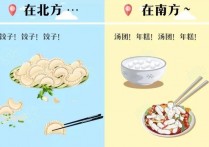 中国主食吃什么的人多 中国各个省份的主食