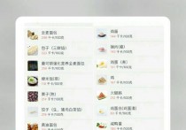 165大卡是什么食物 149大卡相当于多少食物