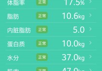 为什么节食后容易狂吃 节食后暴饮暴食一个星期都没反弹