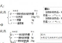 热量的公式是什么 热量计算公式及其变形公式