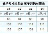 女孩腰围用什么量 怎样不用软尺测胸围腰围臀围