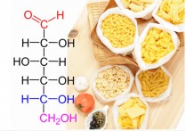 碳水化合物的食物有什么 含碳水化合物最多的是什么食物