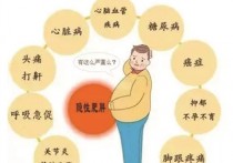 瘦人变胖了是什么原因 瘦人怎样变胖的最快办法