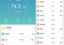 测试体脂率的什么软件 体脂秤必须使用专用app吗