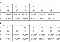 瘦m来是什么意思 衣服上x和l什么意思