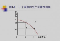 零减7什么意思 0减8等于8是对的吗