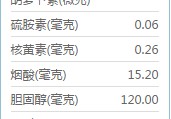 牛肉干热量高吗 牛肉做成牛肉干热量高吗