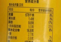 食品中的热量是什么 国家食品能量标准