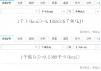 千焦和千卡是什么 千焦跟千卡哪个单位大