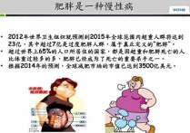 什么样的体质瘦身快 140斤怎么减肥最快方法