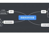 身高体重属于什么 哪个身高体重表是净体重