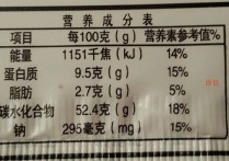 热狗各营养素有什么作用 热狗能经常吃吗