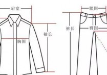 220斤穿什么样的衣服 身高175体重200上衣多大码