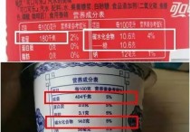 喝什么乳饮料不发胖 普通酸奶热量高吗