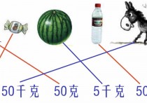 200斤什么概念 男人身高185体重两百斤看起来很胖吗？是什么概念？我想象不出来。