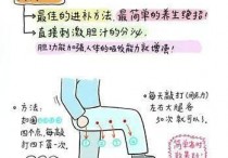 孕妇为什么不能敲胆经 什么样的人不适合敲胆经